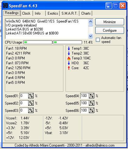 Speedfan Portable